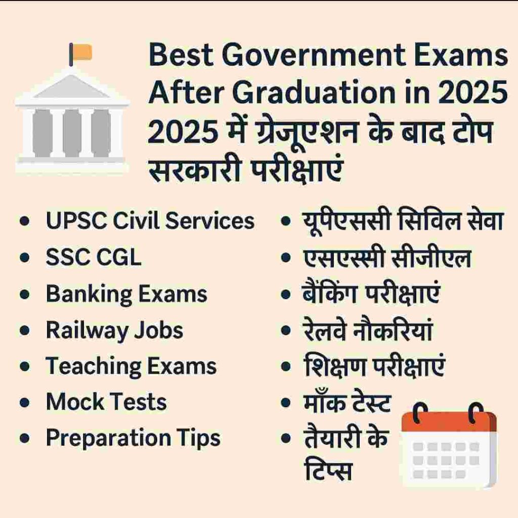 govt exam